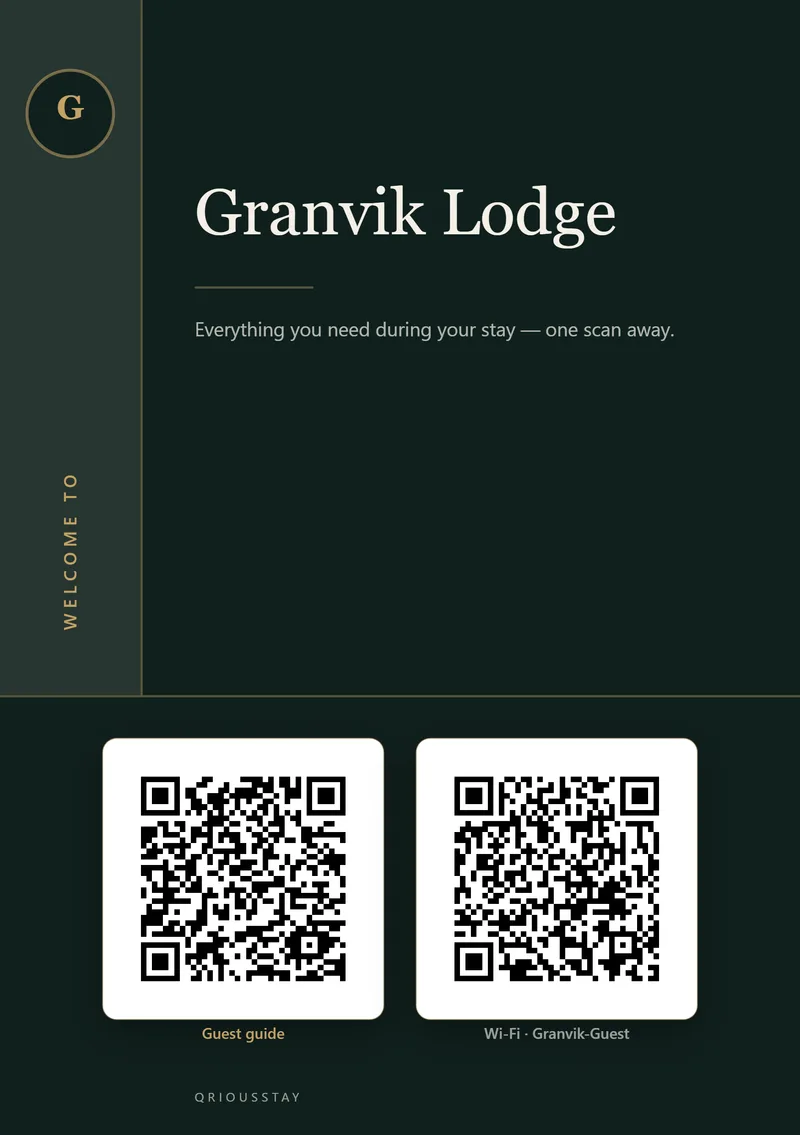 Dasselbe A5-Schild Midnight mit zwei Codes: dem permanenten Gäste-Guide-Code und dem WLAN-Code.